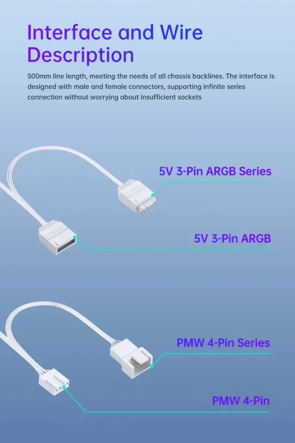 LDPCSJ PRISM 4 PRO Computer Chassis Fan 12cm ARGB 4 Pin PWM Quiet Cooling Fan 12V Large Air Volume 45.2CFM/600-1500RPM