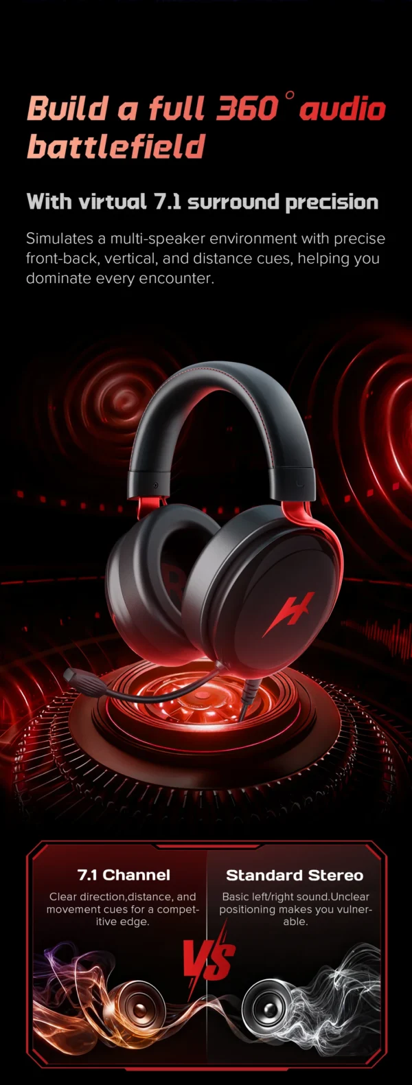 HAYLOU HexStorm G1 Wired Gaming Headphone 7.1 Surround Sound 50mm Dual Driver Esports Gamer Headset with Mic For PS4 PS5 PC
