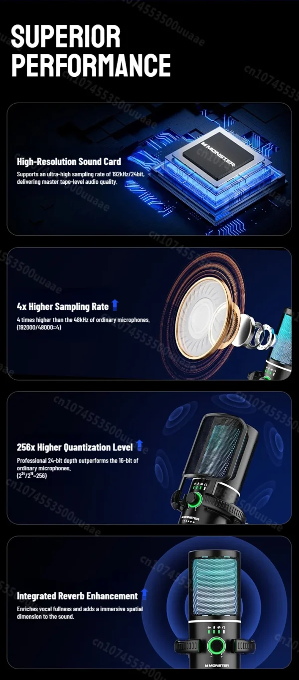 Monster Gaming USB Microphone 192KHz/24Bit Cardioid Condenser Mic with Touch Mute for PC PS4 PS5 Game Chat Podcasts Live Stream