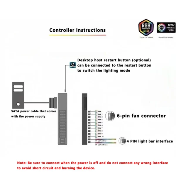 Prism 5 PRO 120mm Fan 6pin RGB Pc Case Ventiladores Computer Chassis Fan Water Cooler PC Gamer Cooling Kit Fan Ventilador
