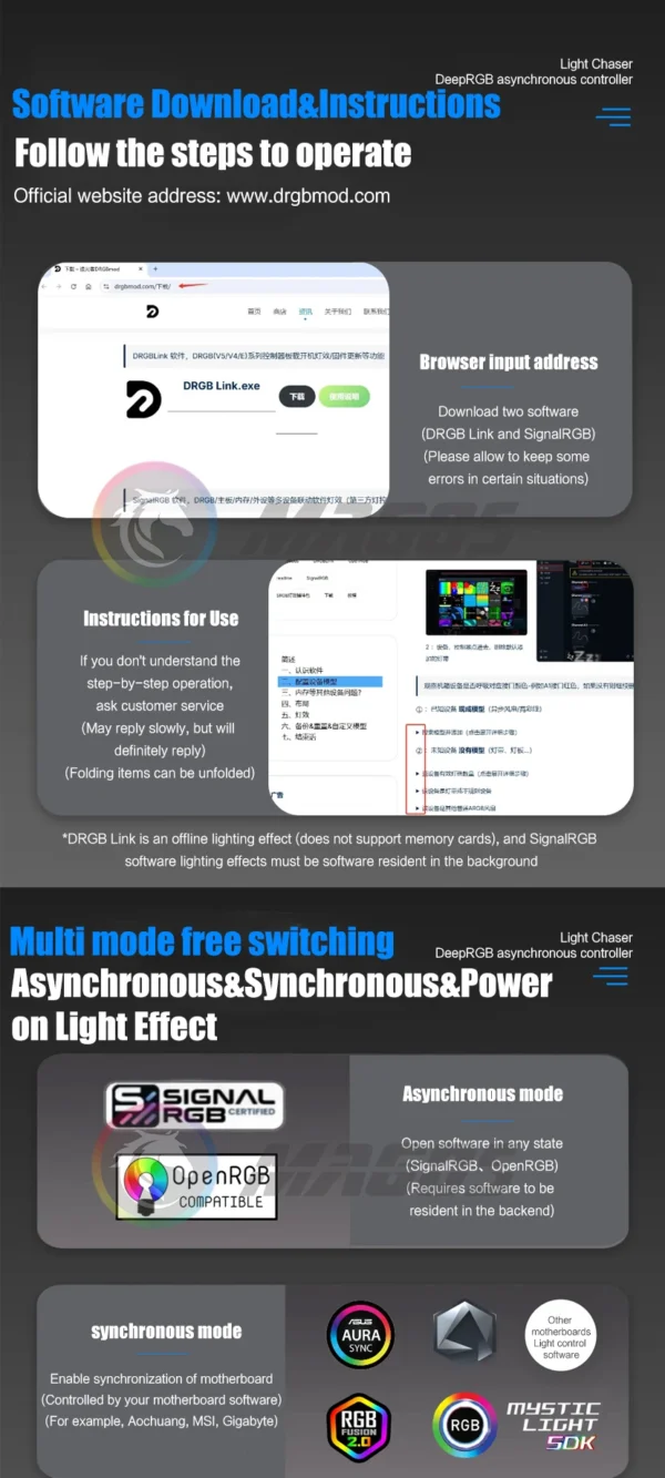 Desktop Computer DRGB Asynchronous Lighting Controller,  5V 3Pin & PWM 4Pin 8+8 Ways Software DeepRGB SignalRGB ARGB