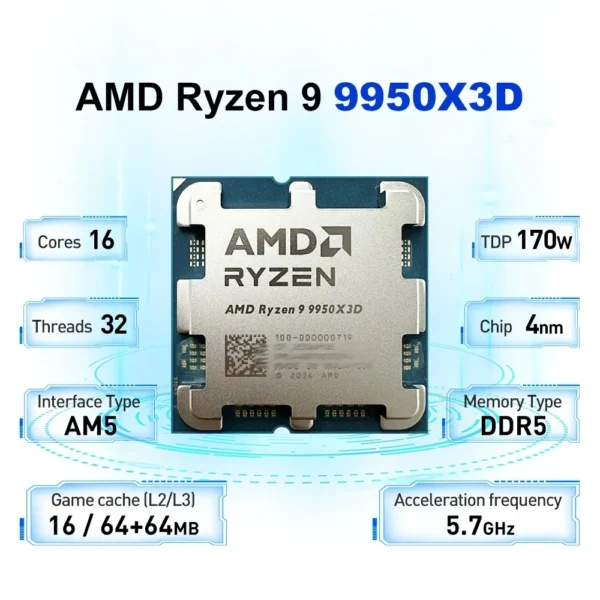 AMD Ryzen 9 9950X3D Game CPU R9 9950X3D Up to 5.7GHz 16-Core 32-Thread Socket AM5 128MB Cache Gaming Processor without Package