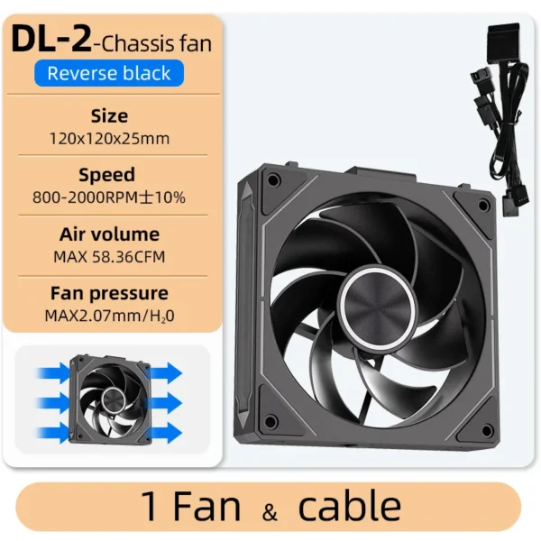 Coolcirc DL-2 120mm ARGB Cooling Fan Modular Wireless Stackable Splicing 800-2000RPM PWM Silent for Gaming PC Case Water Cooler