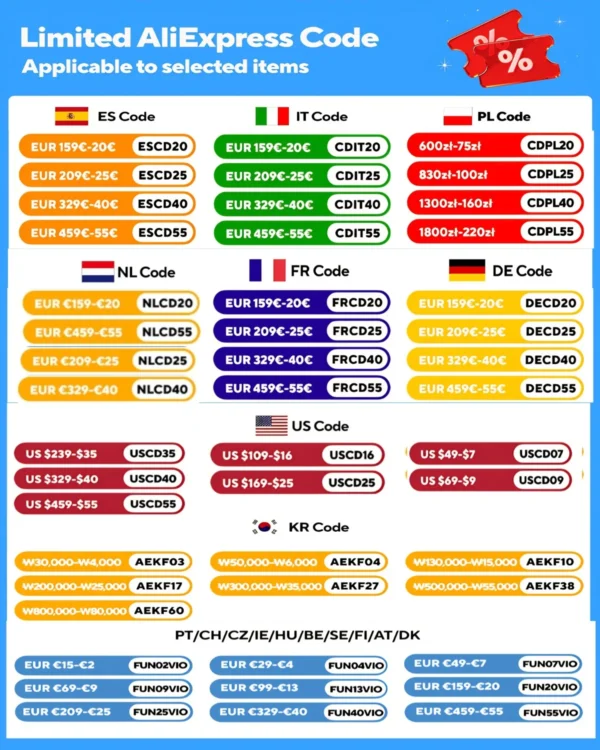 Mini PC AMD Ryzen 7 7730U 32GB DDR4 512GB SSD 6-Core up to 4.5GHz,Portable Mini Desktop Computer Wifi6 4K Display Window 11 PRO