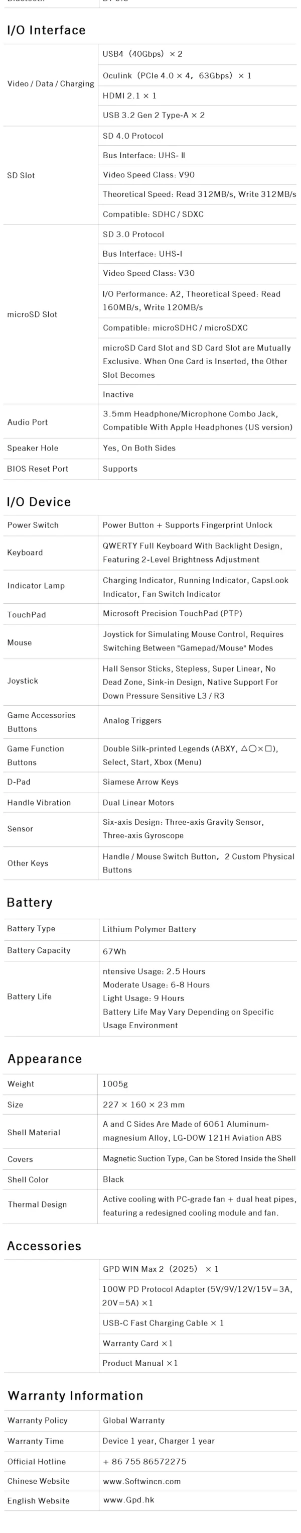 GPD 2025 WIN Max 2 32GB RAM 1TB 2TB SSD Hard Disk CPU AMD 8840U AI9 HX370 Processor  Gaming Laptop Mini PC Notebook LPDDR 5