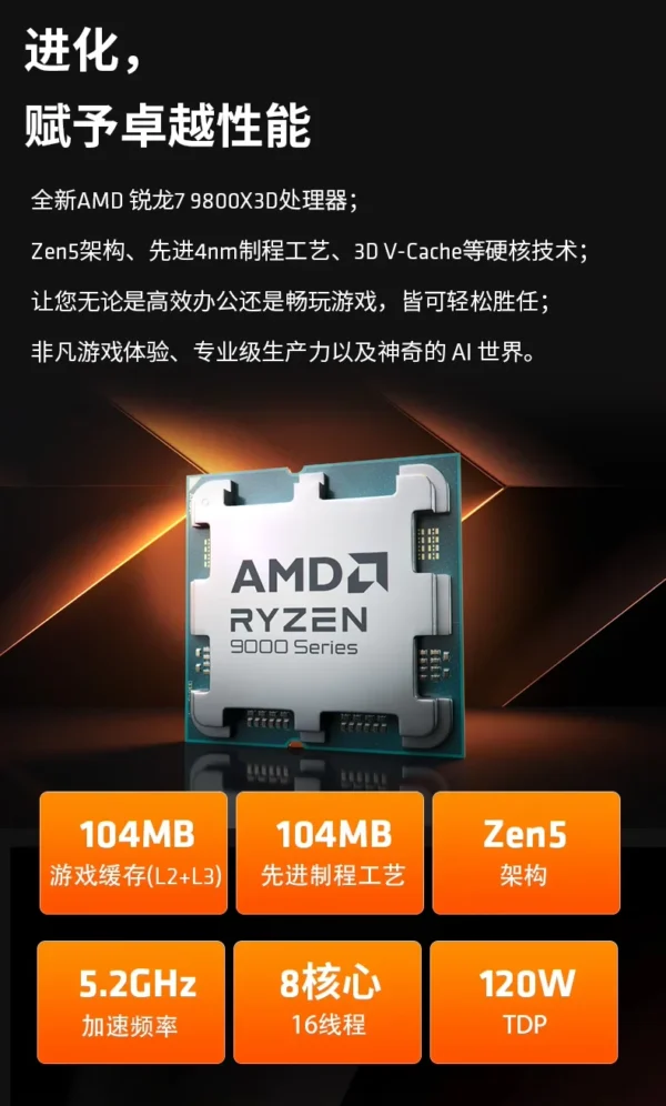 AMD R5 7800X3D/9600X/9700X/9800X3D/9900X/9950X/9950X3D Bulk Boxed