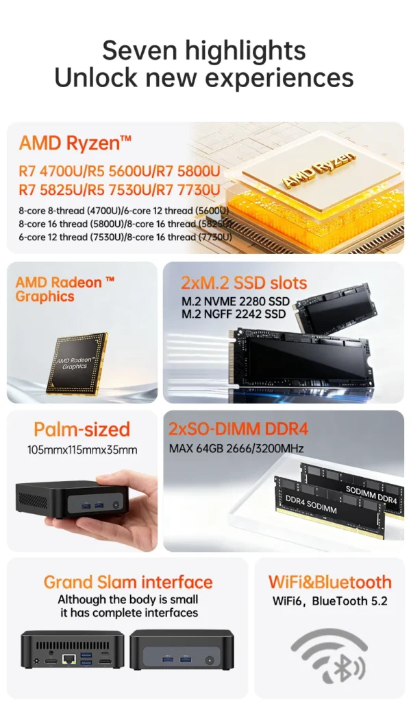 AMD Ryzen 7 7730U 5825U R5 7530U 5600U Gaming Mini PC 4K Triple Displays, Mini Computers Home Theater Office Business Education