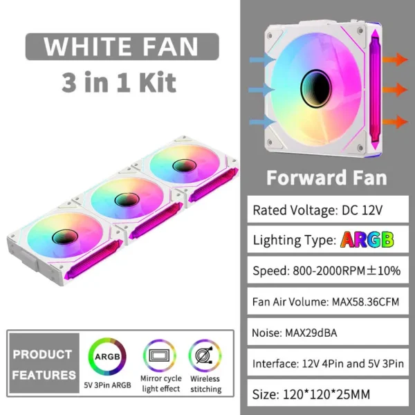 Teucer 12cm Silent PWM Control Fan 5V 3Pin ARGB with AURA SYNC 4Pin Chassis Fan for PC Case Water Cooling