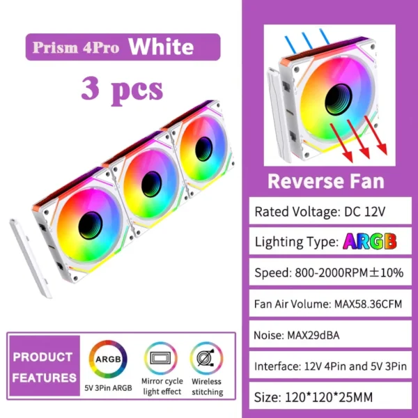 Prism 4 Pro Building Blocks Modular Case Fan ARGB Mirror Cycle Light Effect 800-2000RPM PWM Water Cooling 120mm Cooler Fan