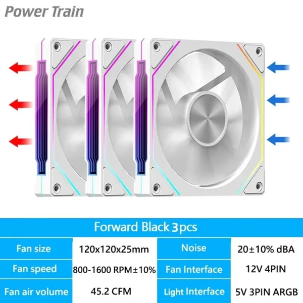 LDPCSJ Prism 4RS 120mm ARGB PC Case Fan with Infinity Mirror Design Motherboard Sync 4PIN PWM CPU Cooler Ventilador