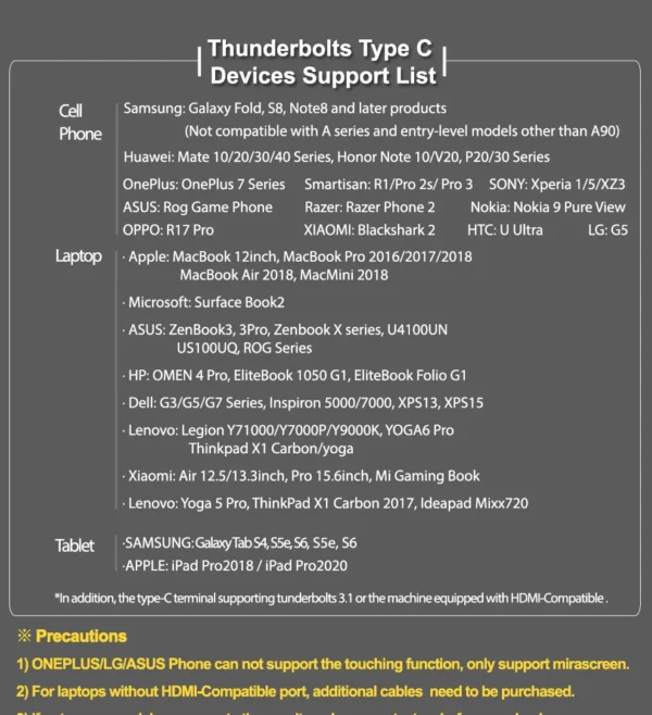 ZEUSLAP 15.6inch touching utrathin portable monitor remote control for phone, laptop, nintendo switch,steamdeck second screen