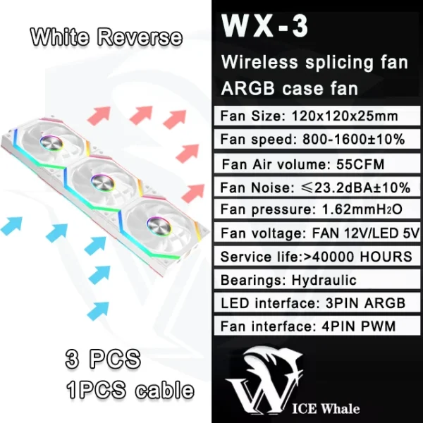 ICE Whale WX-3 Wireless Splicing Fan ARGB Air-Cooled Cooling Accessories 1600RPM 12CM Chassis Fan