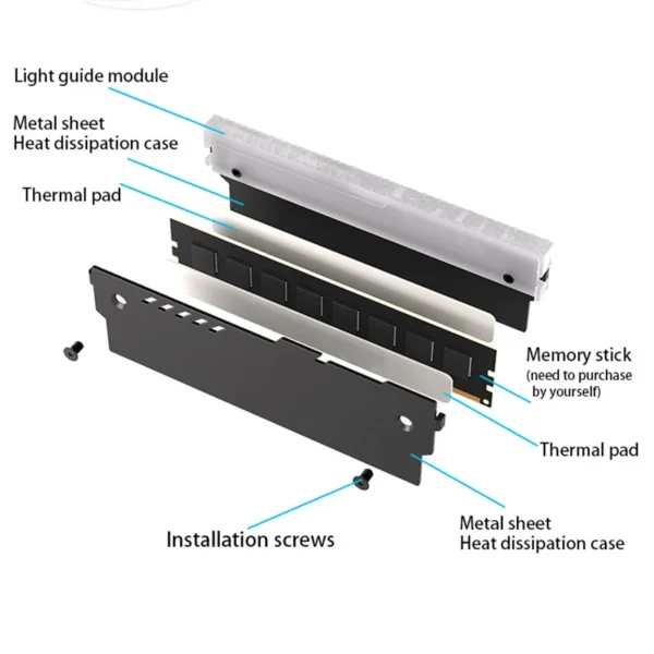 TEUCER RM-1 PC Memory Heatsink RAM Cooling Vest 5V 3-PIN ARGB for Desktop Computer Memory DDR3 DDR4 DDR5 DDR2