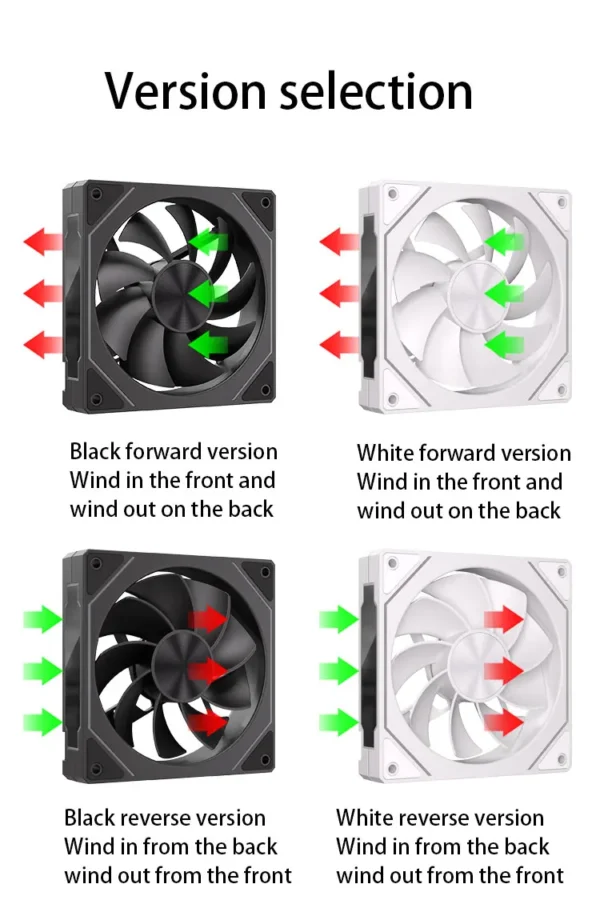 Prism 5 PRO 120mm Fan 6pin RGB Pc Case Ventiladores Computer Chassis Fan Water Cooler PC Gamer Cooling Kit Fan Ventilador