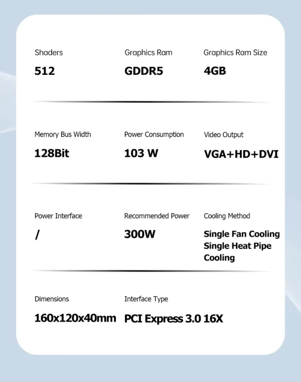 SOYO AMD Radeon R7 350 4GB Graphics Card DDR5 Memory 128Bit HDMI-compatible VGA DVI Video Card for Desktop Computer Components