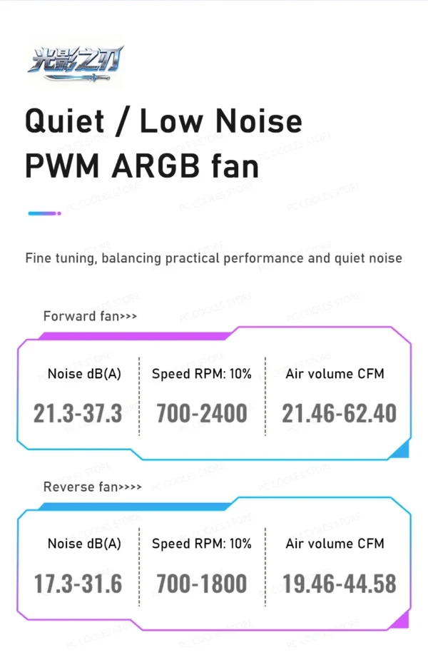 JONSBO XA-360/120 12CM ARGB Case Fan (Dual Bezel Lighting Effect/Color Blocking/Aura Sync/PWM Male/Female Connectors)