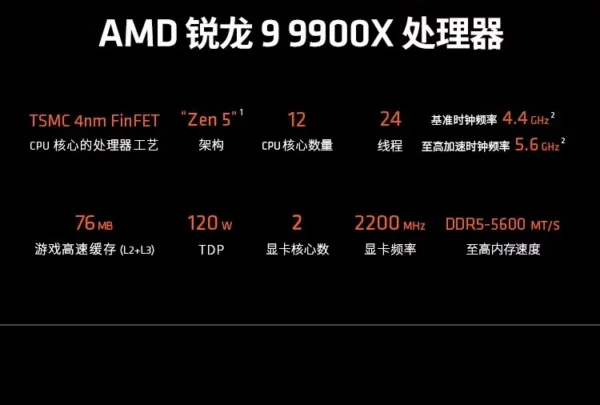 AMD R5 7800X3D/9600X/9700X/9800X3D/9900X/9950X/9950X3D Bulk Boxed