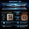 2026 ACEKAMAS 15.6" Gaming Laptop Intel Core i9 10980HK IPS 4K Gamer Computer 16GB DDR4 1TB SSD M.2 Windows 11 Pro Notebook PC