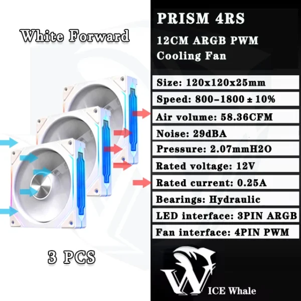 ICE Whale Prism 4RS ARGB PC Case Fan 120mm Infinity Mirror Design Motherboard Lighting Sync 4PIN PWM CPU Cooler Fan ventilador