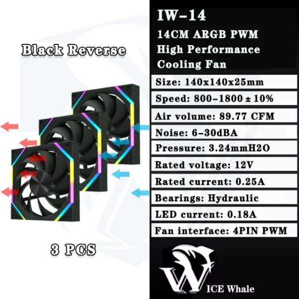ICE Whale IW-14 Computer Chassis Fan 14cm ARGB 4 Pin PWM Quiet Cooling Fan 12V Large Air Volume 61.5CFM/800-1800RPM Ventilator