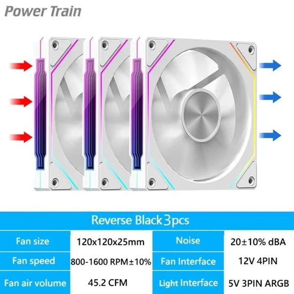 LDPCSJ Prism 4RS 120mm ARGB PC Case Fan with Infinity Mirror Design Motherboard Sync 4PIN PWM CPU Cooler Ventilador