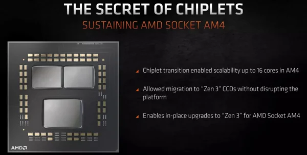 New AMD Ryzen 5 5500 R5 5500 3.6 GHz 6-Core 12-Thread CPU 7NM L3=16M 100-000000457 Socket AM4 but without cooler