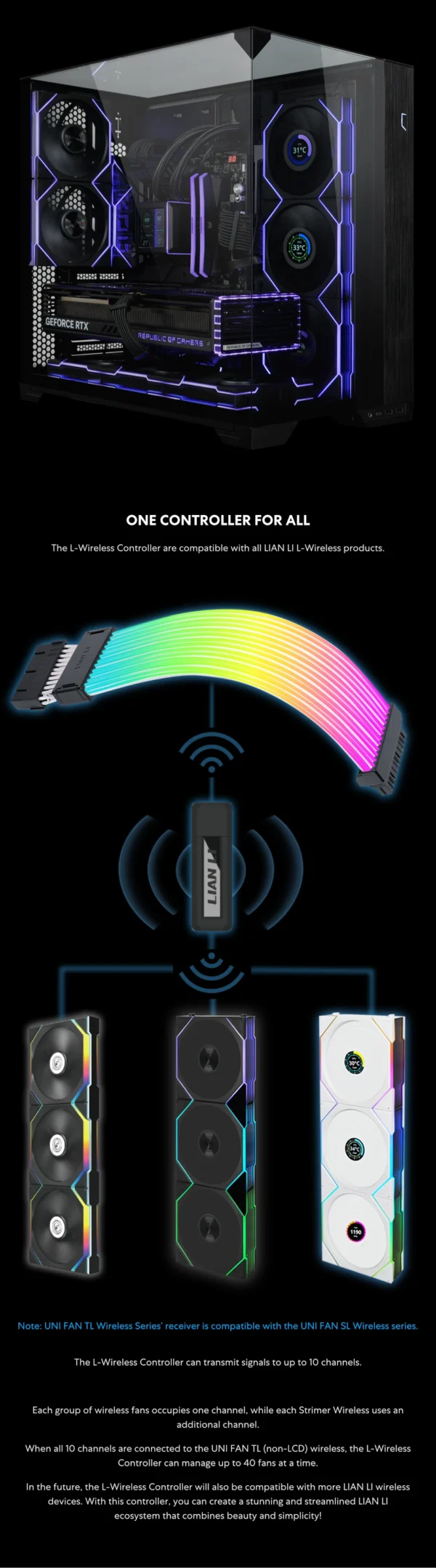 Lian-Li UNI FAN TL Wireless LCD 140 Single Pack NO CONTROLLER