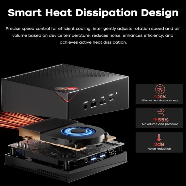 Mini PC AMD Ryzen 7 7730U 32GB DDR4 512GB SSD 6-Core up to 4.5GHz,Portable Mini Desktop Computer Wifi6 4K Display Window 11 PRO