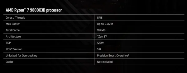 AMD Ryzen 7 9800X3D Game CPU R7 9800X3D Up to 5.2GHz 8-Core 16-Thread 96MB Cache AM5 Desktop Gaming Processor without Package