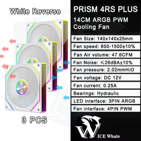 ICE Whale 4RS PLUS 14CM ARGB Chassis Fan 650-1500RPM Air-Cooled PC Cooling Fan