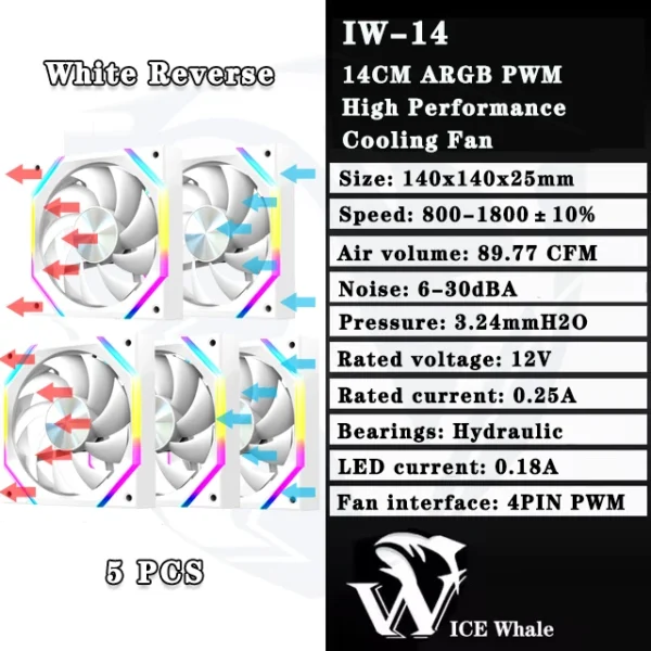 ICE Whale IW-14 Computer Chassis Fan 14cm ARGB 4 Pin PWM Quiet Cooling Fan 12V Large Air Volume 61.5CFM/800-1800RPM Ventilator