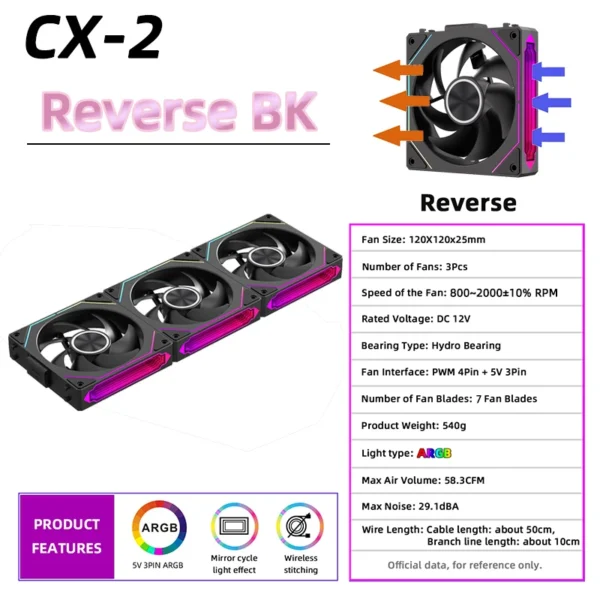 COOLCIRC CX-2 Computer Chassis Fan 120mm 5V 3-pin ARGB Cooler  12V/4PIN PWM 800-2000 RPM 3-in-1 Quiet Building Block Cooling Fan