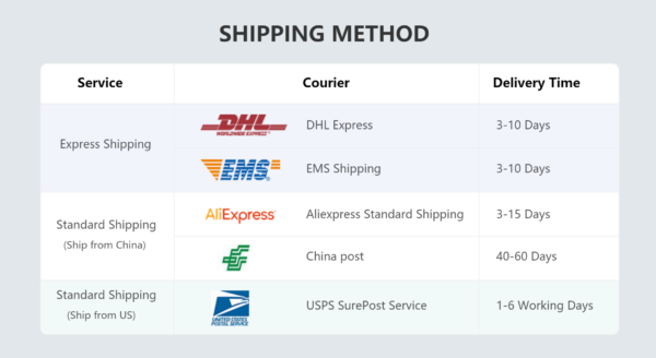 Lian Li Uni Fan SL-INF 120 Infinity Mirror Case Radiator Fan Cableless Gen.3th 12cm Watercooler Forward/ Reversed Blade