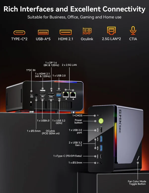 GMKtec K12 Gaming Mini PC AMD Ryzen 7 H 255(Upgraded 8745HS) Desktop Mini Computers Radeon 780M WiFi 6E/BT5.2, USB-C,  Barebone