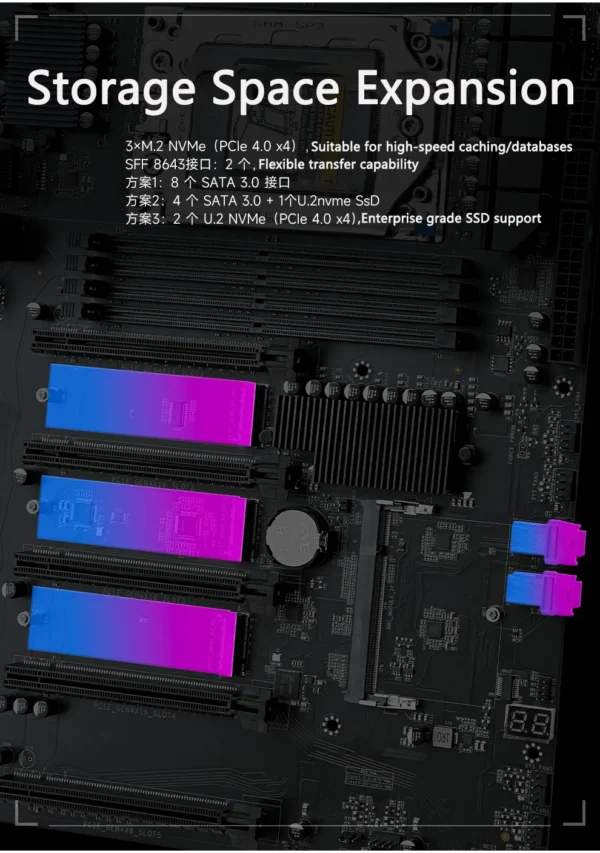 JGINYUE H13 DIY EPYC AMD Motherboard Set With AMD EPYC 7002/7003 Series CPU 8*DDR4 RAM Support IPMI DUAL 2.5G Network BMC Module