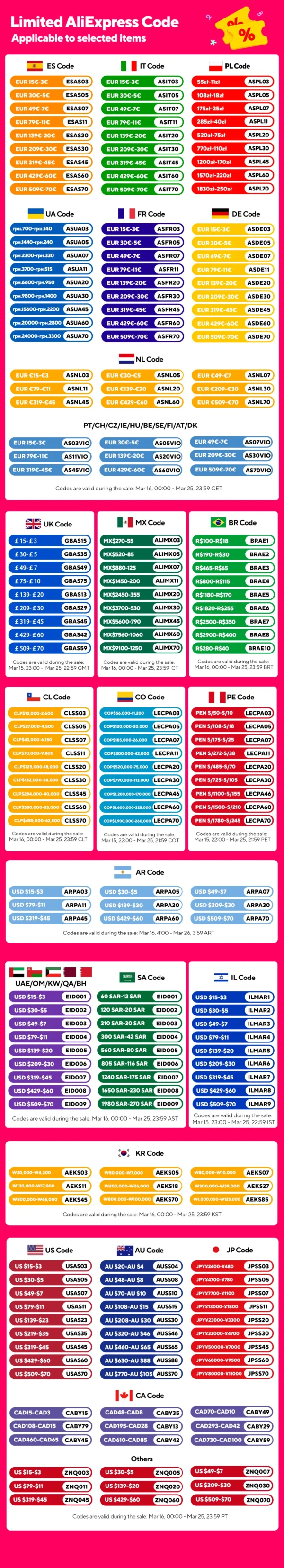 WJCOOLMAN Starlink 120/240/360 Conjoined structure PC fan ARGB PWM Speed Control Computer Silent Case Fan easy to install