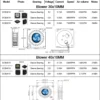 30MM 40MM 50MM 60MM 75MM 97MM Cooling Fan Brushless Motor Case Fan Blower Fan Humidifier FanInduction Cooker Fan DC5V 12V 24V