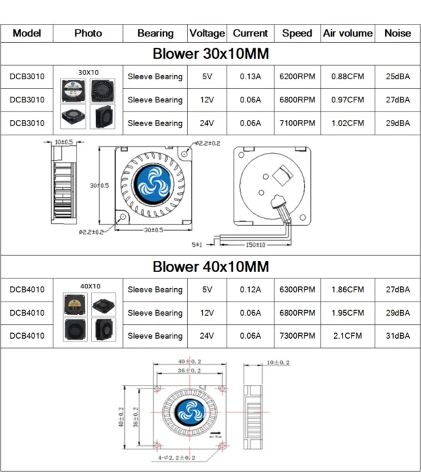 30MM 40MM 50MM 60MM 75MM 97MM Cooling Fan Brushless Motor Case Fan Blower Fan Humidifier FanInduction Cooker Fan DC5V 12V 24V