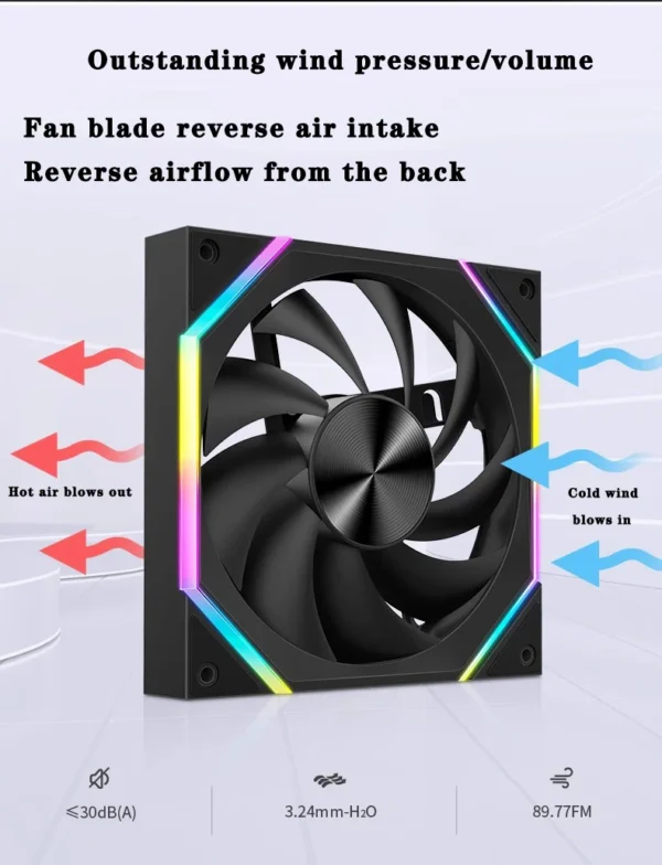 ICE Whale IW-14 Computer Chassis Fan 14cm ARGB 4 Pin PWM Quiet Cooling Fan 12V Large Air Volume 61.5CFM/800-1800RPM Ventilator