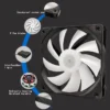 Manmu Fetival Pormotion 120mm Computer Fan Rainbow RGB/ High Cooling Performance Gaming PC Fan