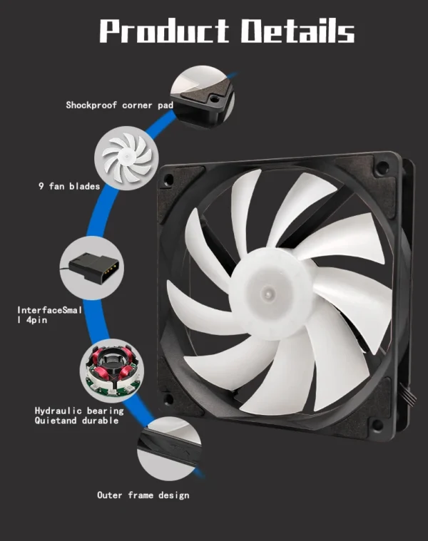 Manmu Fetival Pormotion 120mm Computer Fan Rainbow RGB/ High Cooling Performance Gaming PC Fan