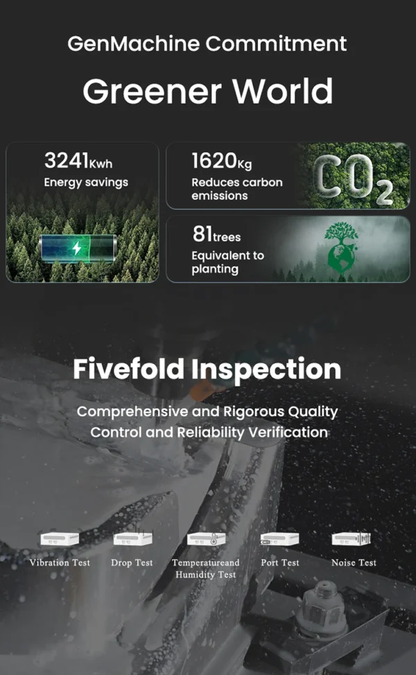 Genmachine AMD Ryzen 7 6800H Mini PC USB4 2.5G LAN | 8-Core 16-Thread | 16GB DDR5 256GB NVMe SSD | WiFi 6E & Bluetooth