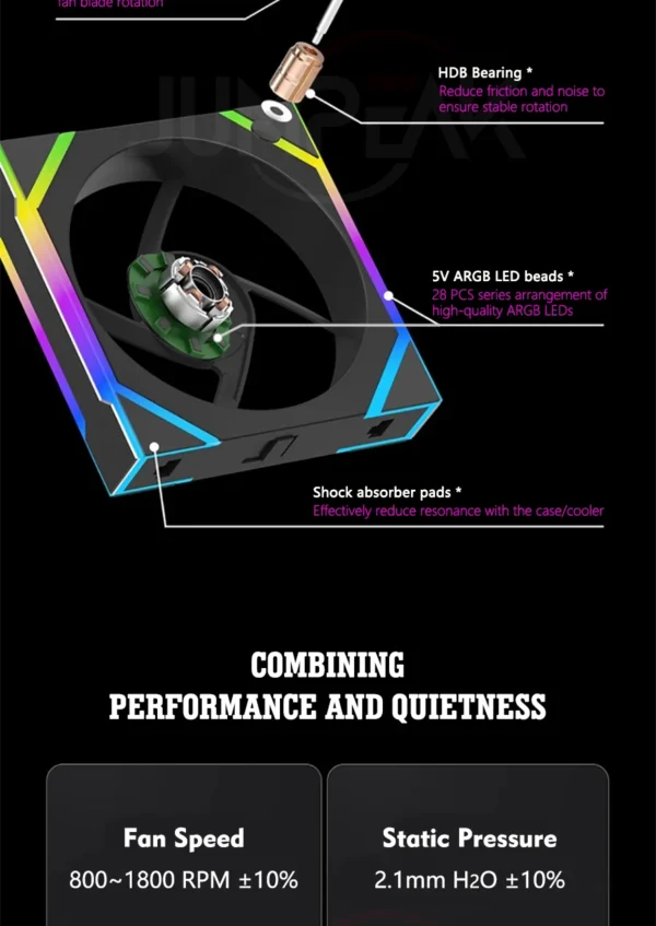 JUMPEAK DS120 Face-Changing ARGB Cooling Fan 360mm 240mm Modular Stackable Splicing 120mm RGB Fans For Gaming PC Case CPU Cooler