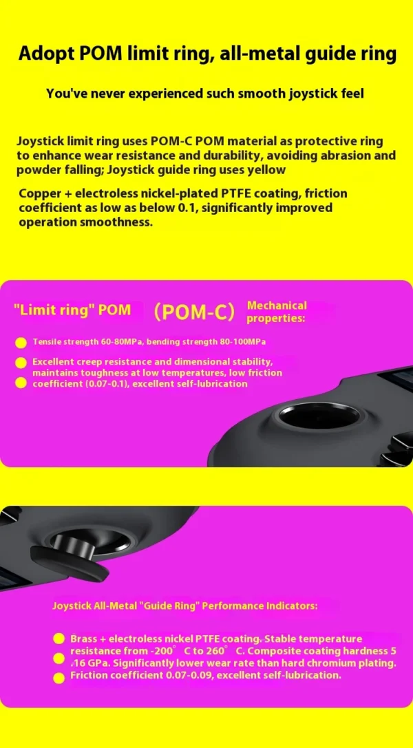 New GPD Win5 7" 120Hz 1080P LTPS Screen Handheld Gaming Console AMD395 M.2 2280 SSD Windows11 RGB Ergonomic Handheld Game Player