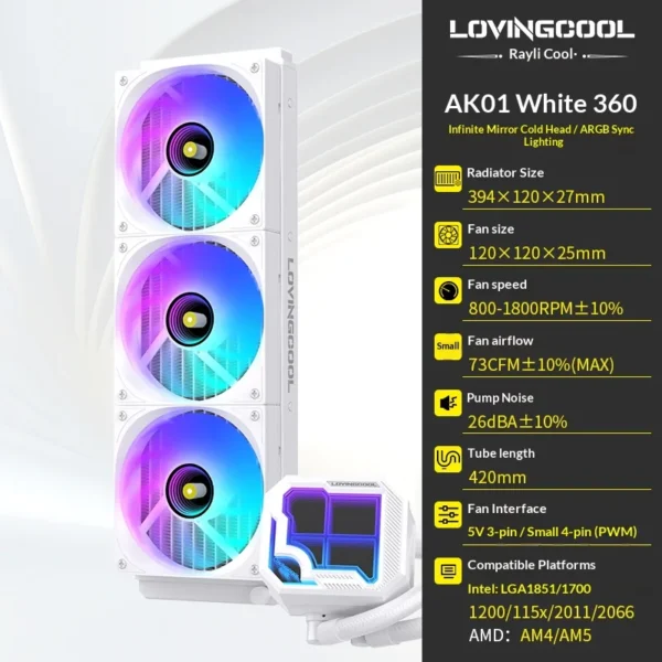 LOVINGCOOL AK water cooler 240mm 360mm broken code screen dynamic digital display liquid cooler ARGB Abyss Mirror Cold radiator