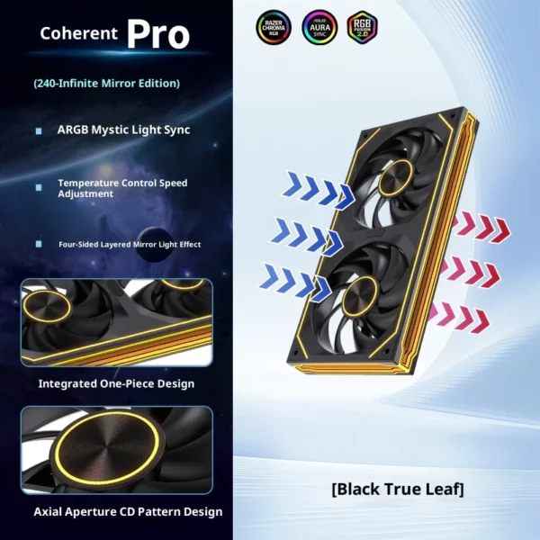 LOVINGCOOL Coherent Pro-360/240/120 ARGB digital display PC fan computer case Siamese Building block fan Integration