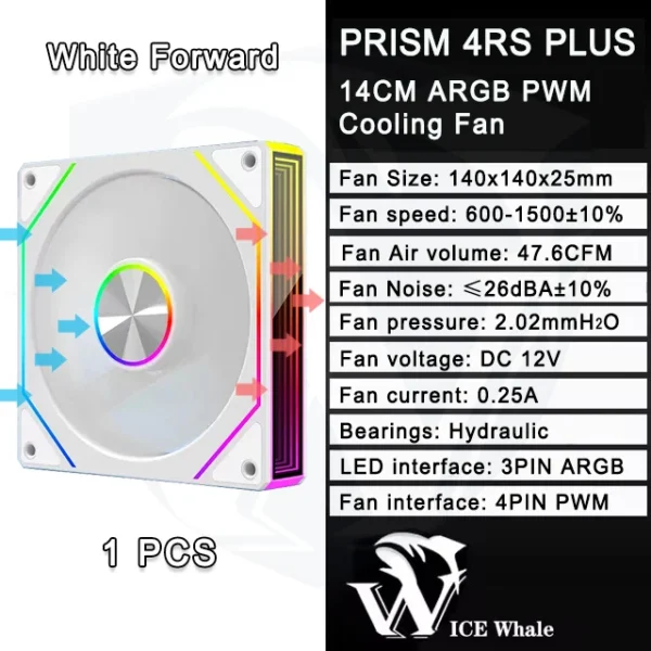 ICE Whale 4RS PLUS 14CM ARGB Chassis Fan 650-1500RPM Air-Cooled PC Cooling Fan