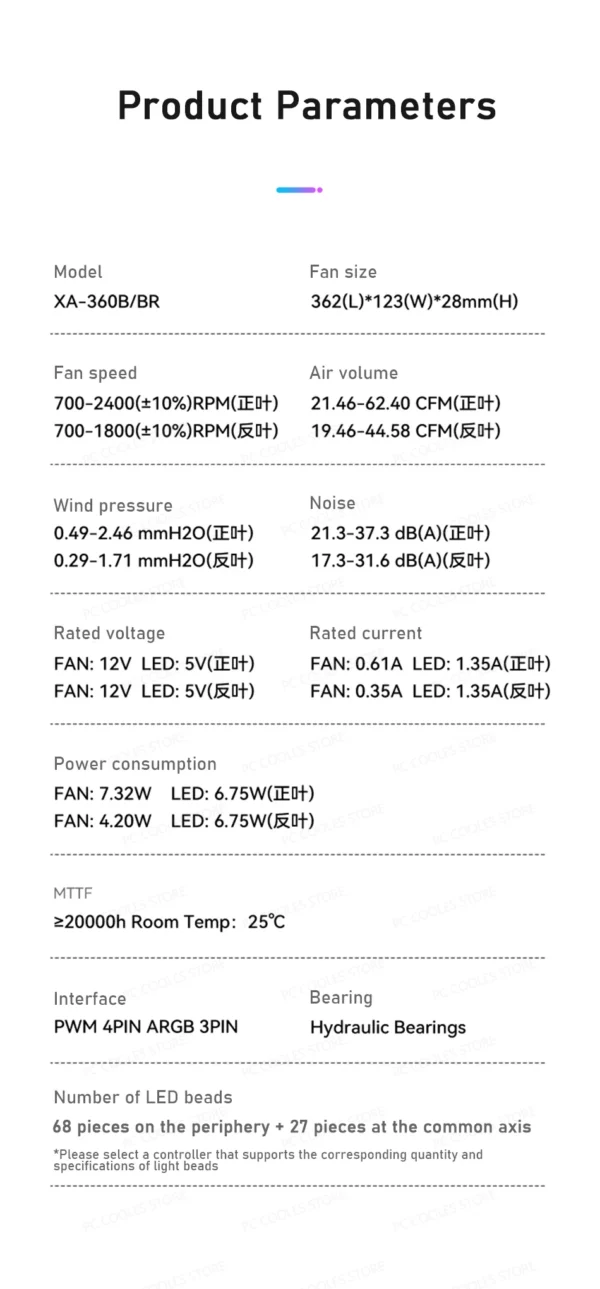 JONSBO XA-360/ XA-120 3-Pack 120mm Fan 5V/3Pin ARGB Three-Sided Mirror Integrated Cold Exhaust Cooling Fan for Desktop Computers