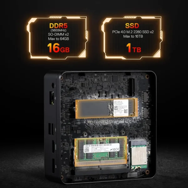 Redragon MPC745 Mini PC AI NPU AMD Ryzen 7 8845HS Processor(MAX 5.1 GHz), Mini Desktop Computer ,Radeon 780M Graphics & 16GB DDR