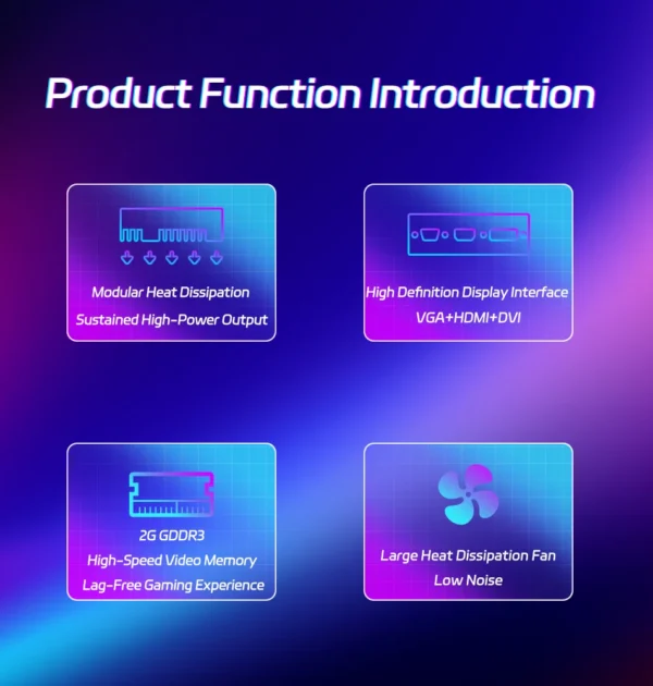 SOYO Graphics Cards Radeon AMD HD8550 2G GDDR3 Memory Video Gaming Card GPU Desktop Computer Components AMD NWE